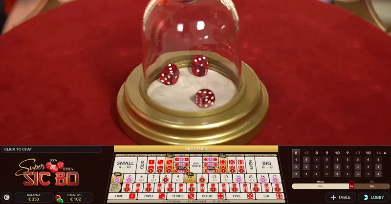 Hướng dẫn luật chơi Sicbo cho người mới